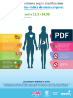 Cuidate 4 Peso Normal+ALCM