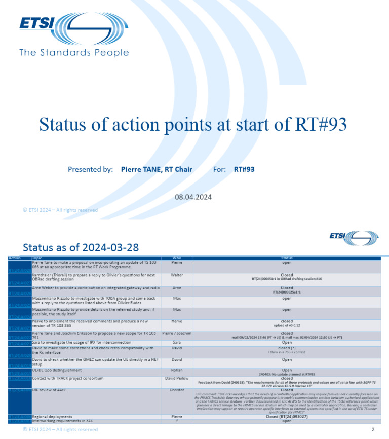 RT#93 Action Points Status Update | PDF | Computing | Digital Technology