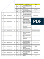 Consultas y Observaciones as-011-2019-SIMACH (Banco de Condensadores)