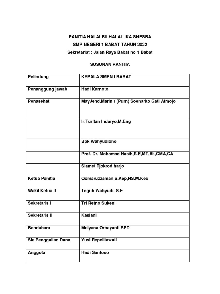 Susunan Panitia Pengurus HBH 2022 Fix | PDF | Sains & Matematika