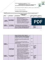 Planeacion Didactica Cambio Climatico