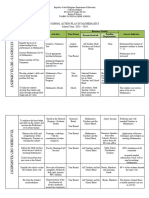 Action Plan Math 23-24