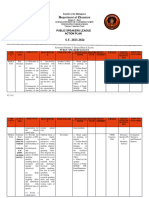 Public Speakers League - Action Plan