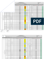 Matrices de Riesgos 7 Hojas A3