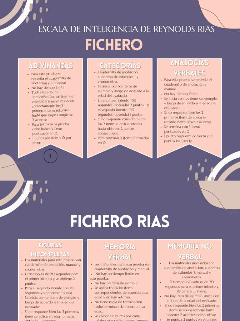 Prueba de Inteligencia RIAS: Instrucciones | PDF | Ciencia cognitiva ...