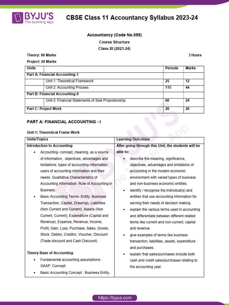 CBSE Class 11 Accountancy Syllabus 2023 24 | PDF | Debits And Credits ...