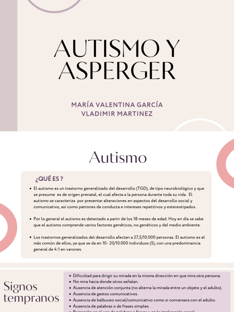 Niveles de Autismo y Asperger según DSM-V | PDF | Espectro autista ...