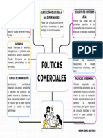 Adames Karen - Politicas Comerciales
