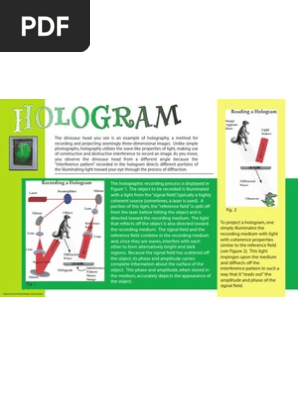 Hologram