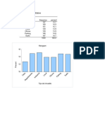 S01.s2.Datos Inmuebles