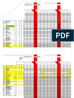 Metrado Diario de Feb y Kardex