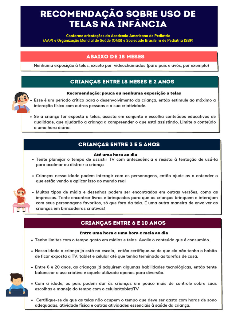 RECOMENDACAO-SOBRE-USO-DE-TELAS-NA-INFANCIA | PDF | Tempo | Família