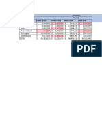 TI - M4 - Recursos Tecnológicos IPP