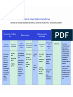 Matriz de Etica