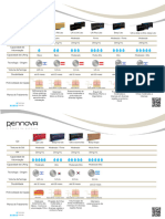 Preenchedores - One Page