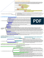 Los Principios Básicos de Actuación: 3. Derechos de Representación Colectiva Y Participación