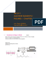 ME311 - Figures - CH6 - Fatigue Failure