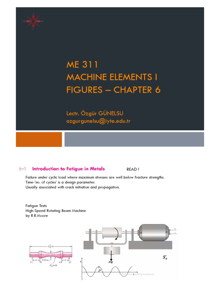 Fatigue Testing Methods for Machine Elements | PDF | Fatigue (Material ...