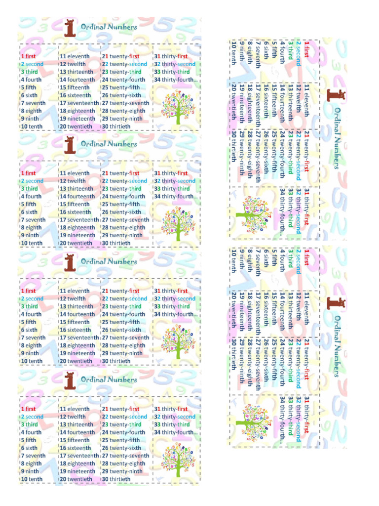 Ordinal number intelligence overview