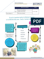 Tarea Num 4 Tyron Obaco