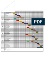 Carta Gantt Paraderos