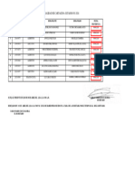 Estado 08 de Abril de 2024