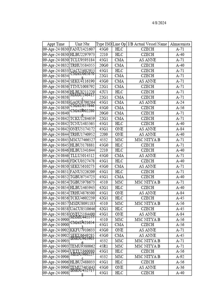 Directo 1 y 2 09 04 2024 pdf