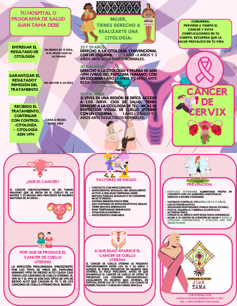Folleto tríptico prevención del cáncer de mama octubre rosa moderno ...