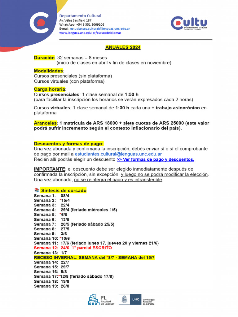 Síntesis de Cursado - Anuales 2024 | PDF