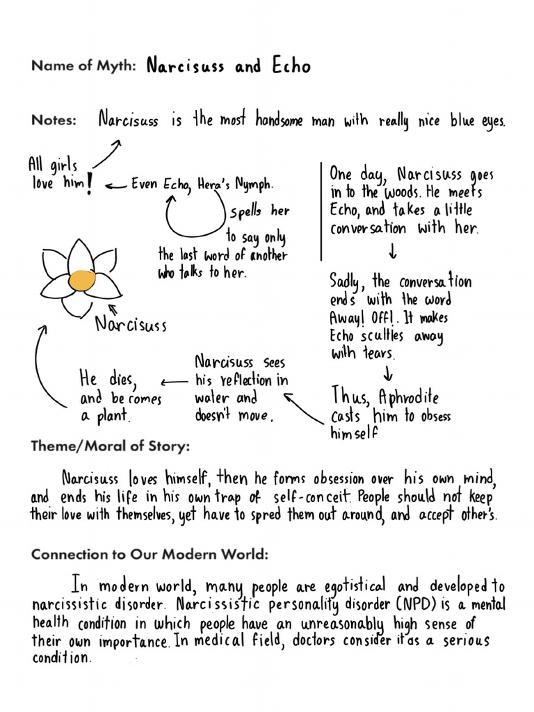 Greek Mythology 101 | PDF