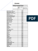 PriceTrans-Radiology-AveragePrices