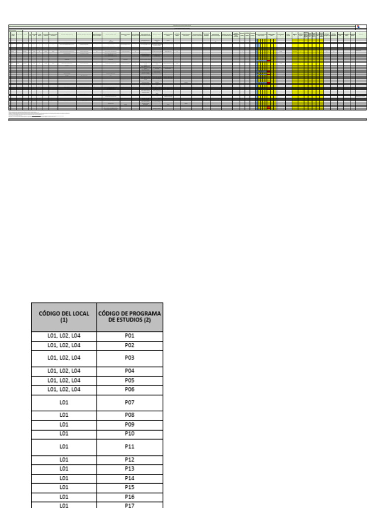 Formato 06 - Relacion e Información de Docentes - REVISIÓN | PDF ...