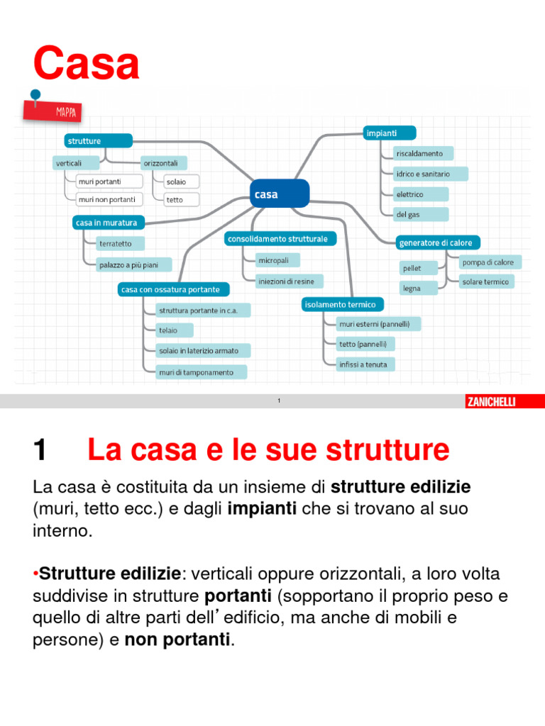 Slide Casa | PDF