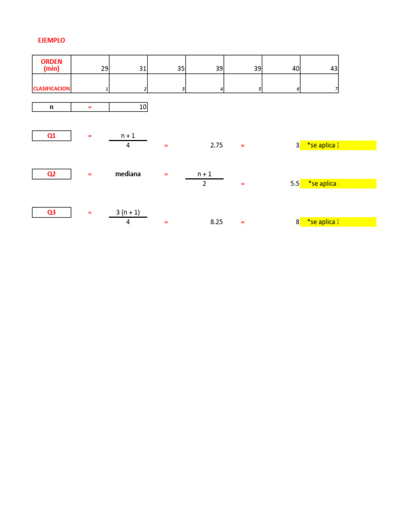 cuartiles | PDF