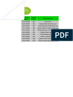 Formatos SIB