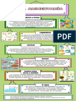 Infografia Informativa Bellas Artes Cuadros Simple Llamativa Azul - 20240312 - 194945 - 0000