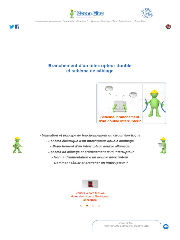 Sitemapcdatahttpwfr1mixel Thicoipeinfobranchement Interrupteur Double Schneidernull