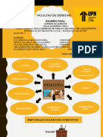 Examen Final Presentacion Ppts