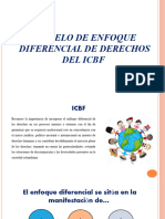 Modelo Enfoque Diferencial de Derechos Del Icbf (1)