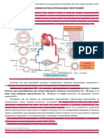 Hypertension GM Ru 2024