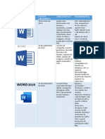 Cuadro Comparativo J-A-V.