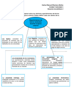 Actividad docente