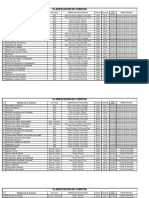 Clasificacion de Cuentas GUIA