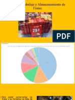 Proceso Embalaje y Almacenamiento de Frutas