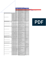 Organizaciones Del SFPS Que Trabajan Con La CONAFIPS (Version 1)