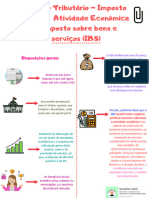 Direito Tributário - Imposto Sobre Bens e Serviços (IBS)