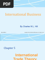 Chapter 5 Interntional Trade Theory