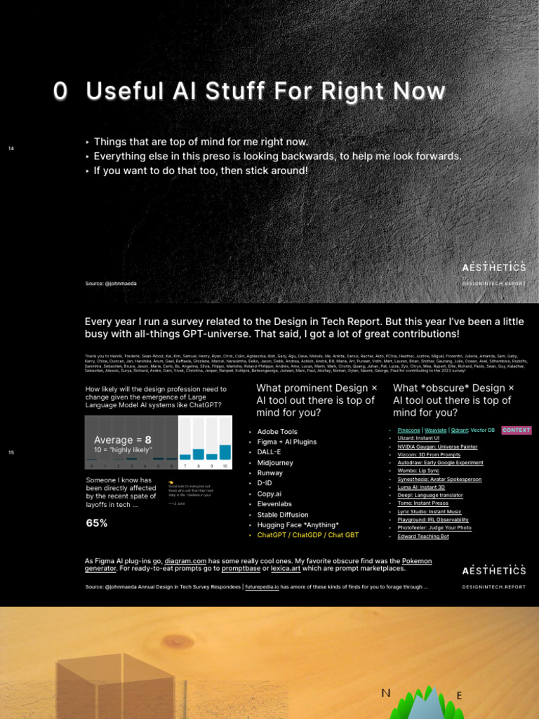 Designintech2023 001 Pages 2 | PDF
