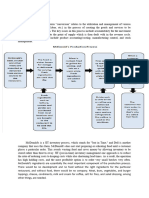 Production Process