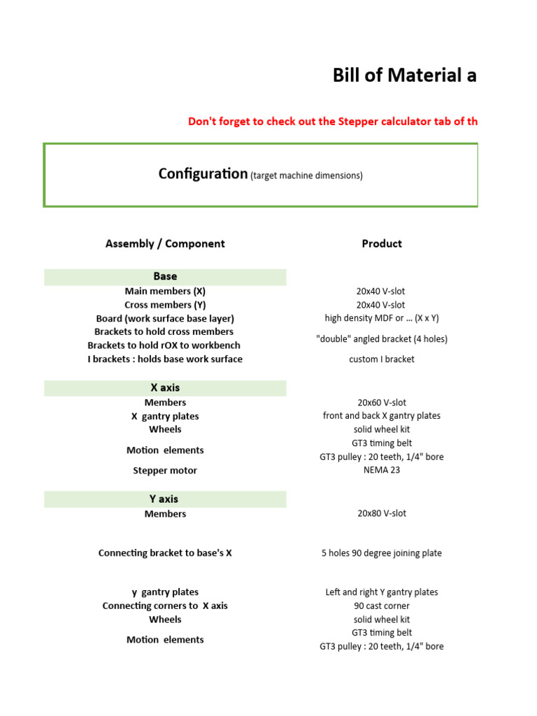 Hardware Selection and BOM | PDF | Machines | Manufactured Goods